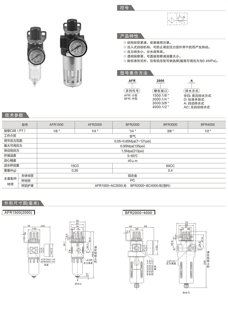 BFR調(diào)壓過濾器_10.jpg
